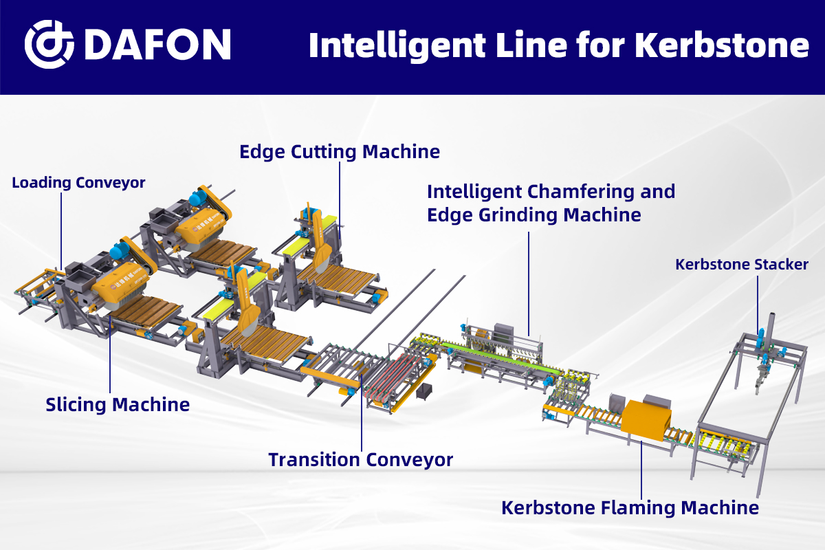 Quanzhou Dafon Time Technology Co.,Ltd - Imagen 1